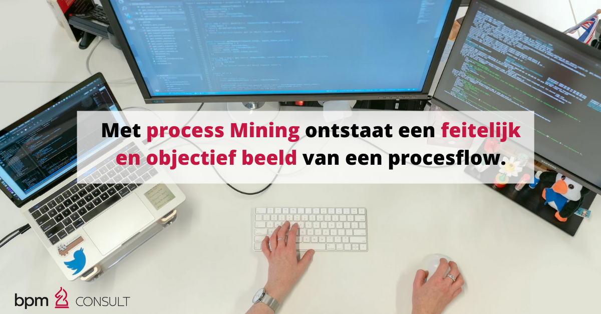 Process Mining