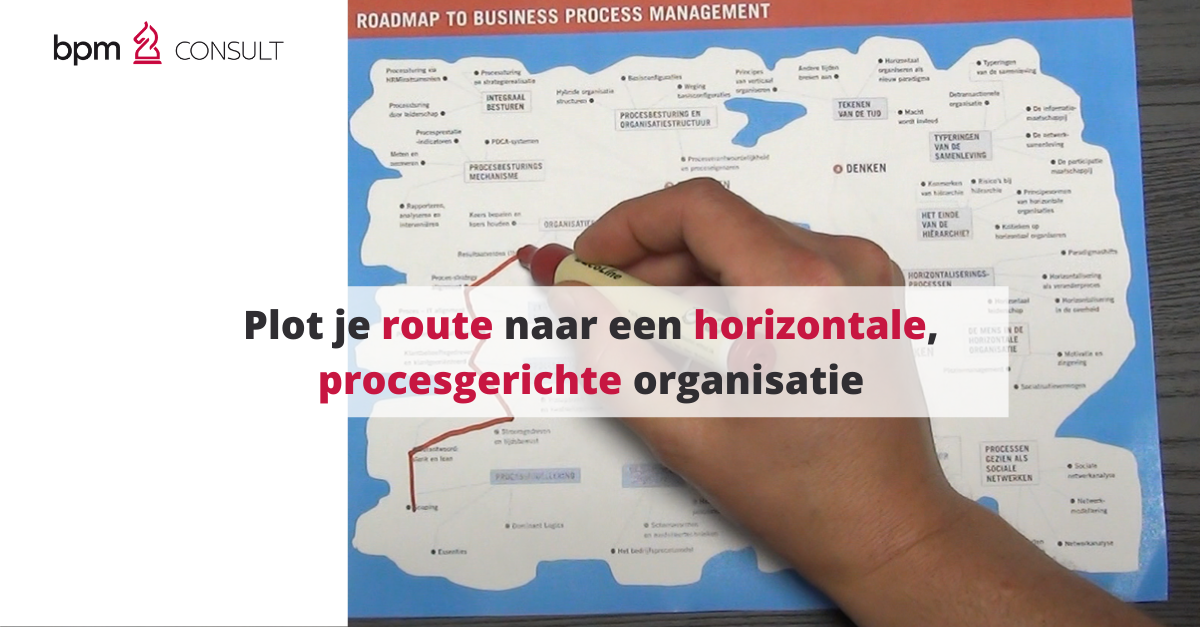 Business Process Management routekaart