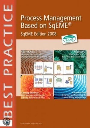 Process Management based on SqEME