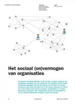 Het sociaal (on)vermogen van organisaties