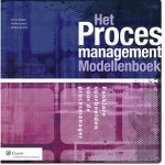 Het Procesmanagement Modellenboek verkrijgbaar! 