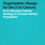 Van ‘Structure follows strategy’ naar ‘Process follows proposition’