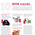 BPM Trends 2016 zijn uit