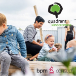 Quadrant ontwikkelt nieuwe auditmethodiek