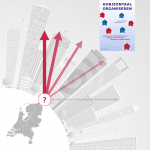 Hoe horizontaal is Nederland: resultaten landelijk onderzoek onder procesprofessionals