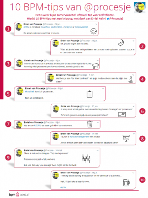 10 BPM-tips van @Procesje