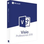 5 handige Visio-tips voor procesmodelleurs