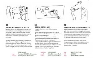 brown-paper-procesmanagement-aanpak1.jpg