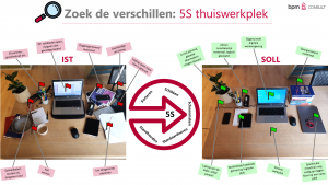 5s-thuiswerkplek.png